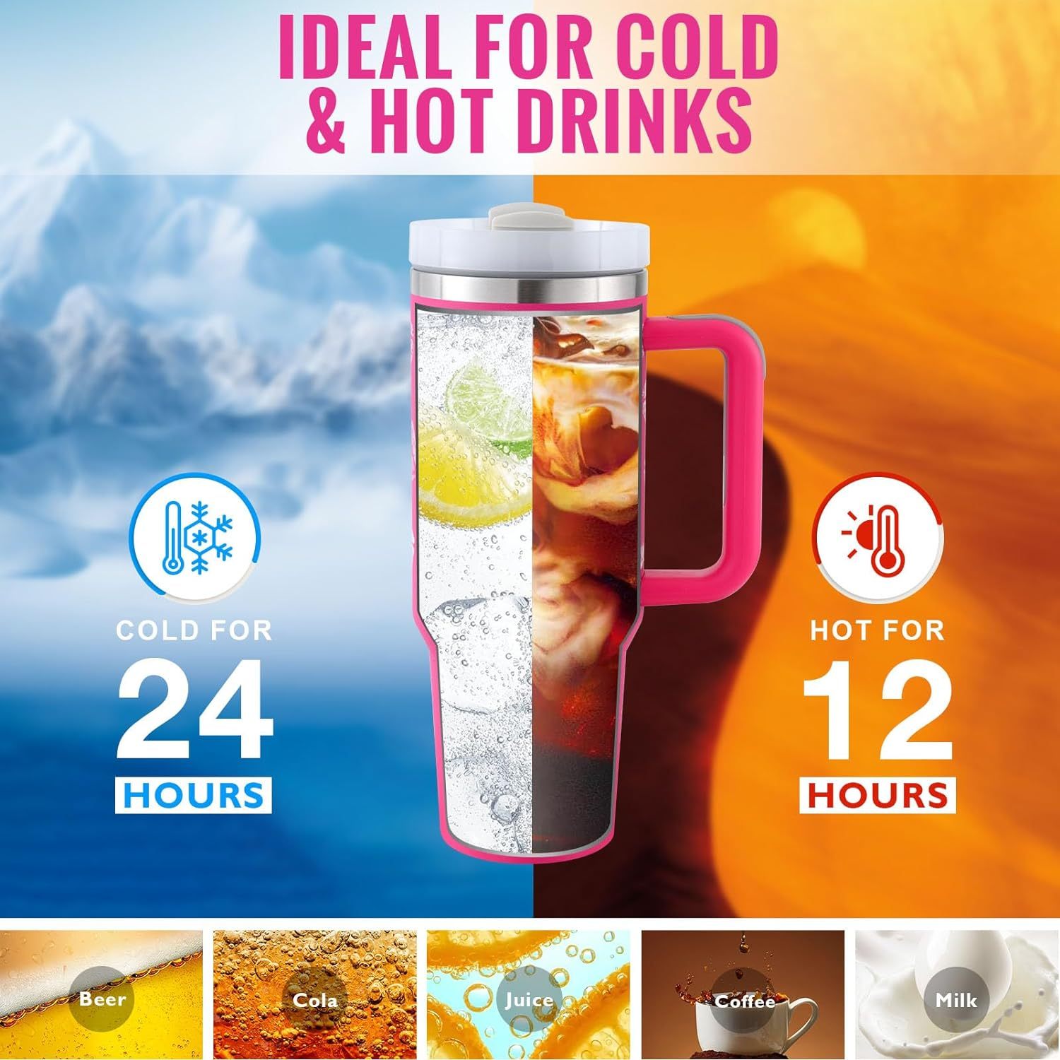40 Oz Spill-Proof Coffee Tumbler – Handle, Straw & Lid | Vacuum Insulated Mug for Car, Gym, Gifts
